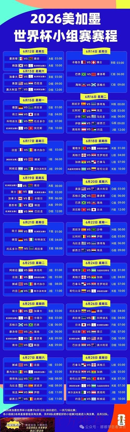 世界杯投注热度排行榜与趋势解析 世界杯投注热度排行榜与趋势解析
